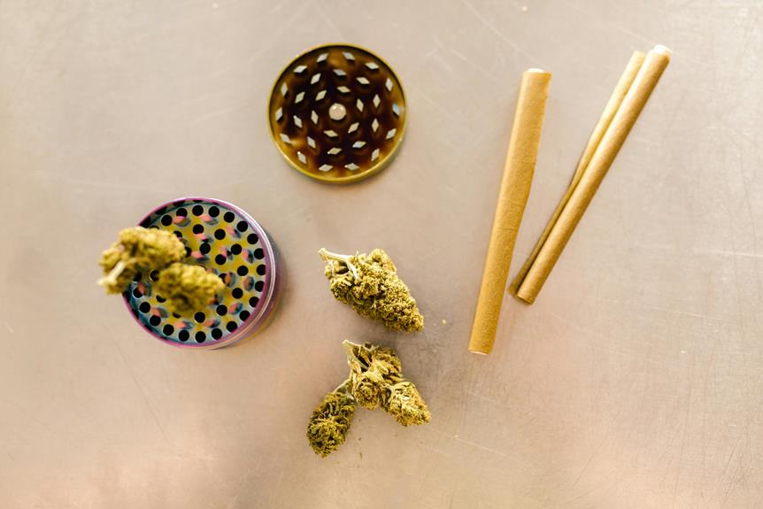 best cbd for quitting