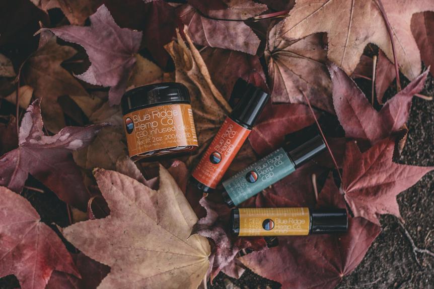 cbd and headache connection