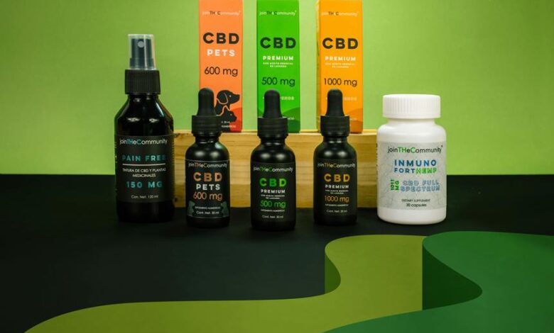 dogs and human cbd compatibility