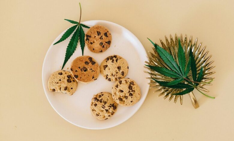 cbd edible duration effects