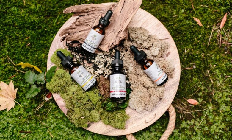 selling cbd on amazon