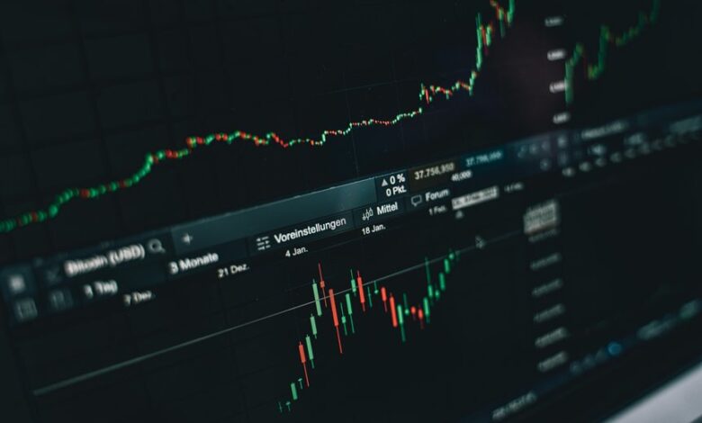 advanced system performance metrics