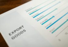 key performance indicators listed