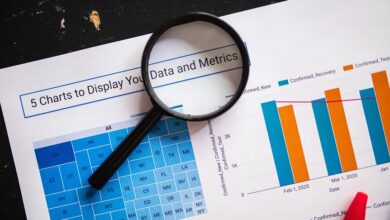 key performance metrics analysis