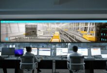 system analysis with ids